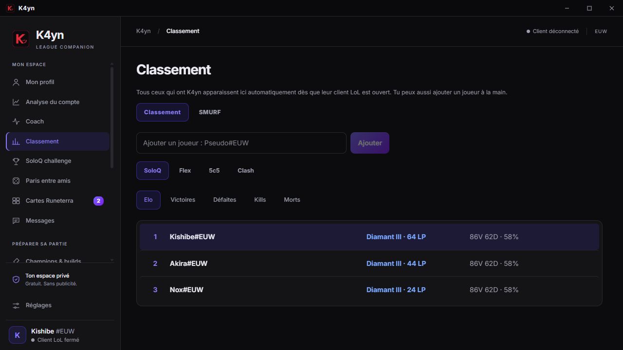 Interface K4yn : classement du groupe, rangs SoloQ et navigation vers les fonctionnalités